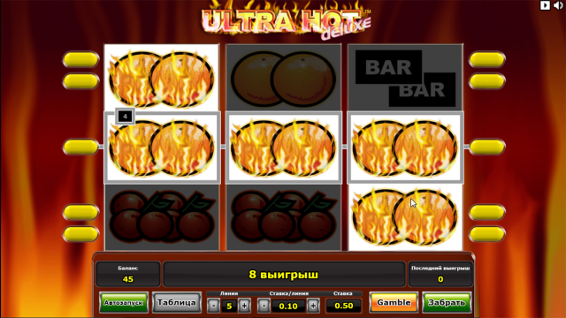 Бонусная игра Ultra Hot Deluxe 8