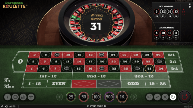 Характеристики слота European Roulette 10