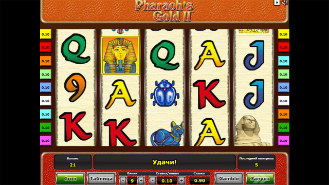 Характеристики слота Pharaoh's Gold II 8